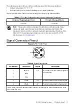 Предварительный просмотр 9 страницы National Instruments FD-11603 Manual