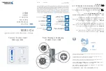 Preview for 3 page of National Instruments FD-11605 Quick Start Manual