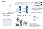 Preview for 4 page of National Instruments FD-11605 Quick Start Manual