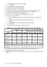 Preview for 6 page of National Instruments FD-11613 Manual