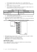 Preview for 8 page of National Instruments FD-11613 Manual