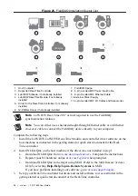 Preview for 37 page of National Instruments FD-11634 User Manual