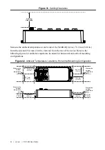 Preview for 45 page of National Instruments FD-11634 User Manual