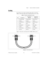 Preview for 16 page of National Instruments Fieldbus User Manual