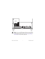 Preview for 4 page of National Instruments FieldPoint cFP-1808 Quick Start Manual