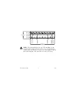 Preview for 5 page of National Instruments FieldPoint cFP-1808 Quick Start Manual