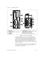 Preview for 10 page of National Instruments FieldPoint cFP-20 Series User Manual