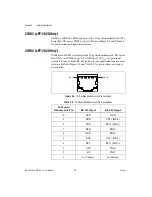 Preview for 38 page of National Instruments FieldPoint cFP-20 Series User Manual