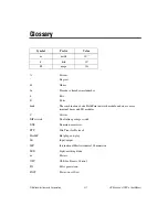 Preview for 69 page of National Instruments FieldPoint cFP-20 Series User Manual