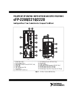 Предварительный просмотр 1 страницы National Instruments Fieldpoint CFP-2200 Instructions And Specifications