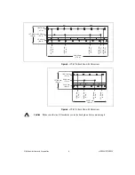 Предварительный просмотр 5 страницы National Instruments Fieldpoint CFP-2200 Instructions And Specifications