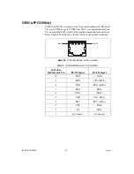 Предварительный просмотр 22 страницы National Instruments Fieldpoint CFP-2200 Instructions And Specifications