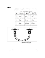 Предварительный просмотр 36 страницы National Instruments Fieldpoint CFP-2200 Instructions And Specifications