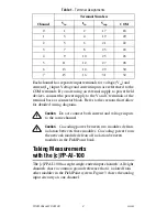 Preview for 5 page of National Instruments FieldPoint cFP-AI-100 Operating Instructions Manual