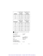 Preview for 12 page of National Instruments FIELDPOINT cFP-AI-118 Operating Instructions Manual