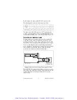 Предварительный просмотр 12 страницы National Instruments FieldPoint cFP-DIO-550 Operating Instructions Manual