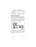 Предварительный просмотр 7 страницы National Instruments FieldPoint cFP-DO-400 Operating Instructions Manual