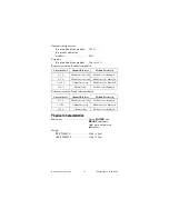 Preview for 13 page of National Instruments FIELDPOINT cFP-PWM-520 Operating Instructions Manual