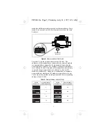 Предварительный просмотр 5 страницы National Instruments FieldPoint FP-1001 Operating Instructions Manual