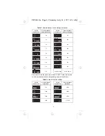 Предварительный просмотр 6 страницы National Instruments FieldPoint FP-1001 Operating Instructions Manual