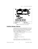 Preview for 10 page of National Instruments FieldPoint FP-2000 User Manual