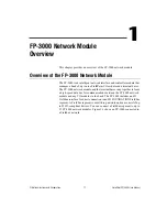 Preview for 14 page of National Instruments FieldPoint FP-3000 User Manual