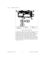 Preview for 15 page of National Instruments FieldPoint FP-3000 User Manual