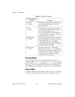 Preview for 64 page of National Instruments FieldPoint FP-3000 User Manual