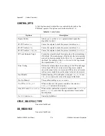 Preview for 83 page of National Instruments FieldPoint FP-3000 User Manual