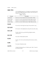 Preview for 87 page of National Instruments FieldPoint FP-3000 User Manual