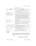 Preview for 88 page of National Instruments FieldPoint FP-3000 User Manual