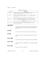 Preview for 89 page of National Instruments FieldPoint FP-3000 User Manual