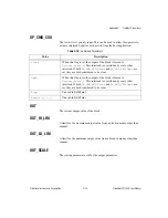 Preview for 92 page of National Instruments FieldPoint FP-3000 User Manual