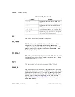 Preview for 93 page of National Instruments FieldPoint FP-3000 User Manual