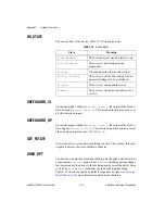 Preview for 95 page of National Instruments FieldPoint FP-3000 User Manual