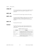 Preview for 99 page of National Instruments FieldPoint FP-3000 User Manual