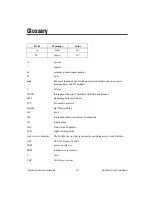 Preview for 108 page of National Instruments FieldPoint FP-3000 User Manual