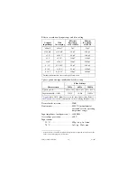 Preview for 10 page of National Instruments FieldPoint FP-AI-112 Operating Instructions Manual