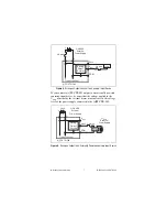 Preview for 8 page of National Instruments FieldPoint FP-CTR-502 Operating Instructions Manual