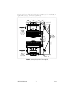 Предварительный просмотр 2 страницы National Instruments FieldPoint Installation Manual