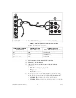 Предварительный просмотр 10 страницы National Instruments FlexDMM PCI-4070 Calibration Procedure