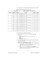 Предварительный просмотр 17 страницы National Instruments FlexDMM PCI-4070 Calibration Procedure