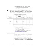 Предварительный просмотр 39 страницы National Instruments FlexDMM PCI-4070 Calibration Procedure