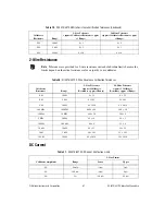 Preview for 61 page of National Instruments FlexDMM PCI-4070 Calibration Procedure