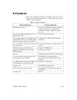 Preview for 4 page of National Instruments FlexDMM PXI-4070 Calibration Procedure