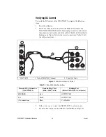 Preview for 30 page of National Instruments FlexDMM PXI-4070 Calibration Procedure