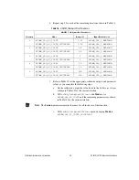 Предварительный просмотр 49 страницы National Instruments FlexDMM PXI-4070 Calibration Procedure