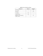 Preview for 65 page of National Instruments FlexDMM PXI-4070 Calibration Procedure