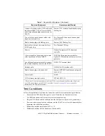 Preview for 3 page of National Instruments FlexDMM PXI-4071 Calibration Procedure