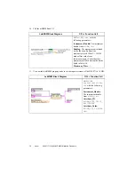 Preview for 10 page of National Instruments FlexDMM PXI-4071 Calibration Procedure